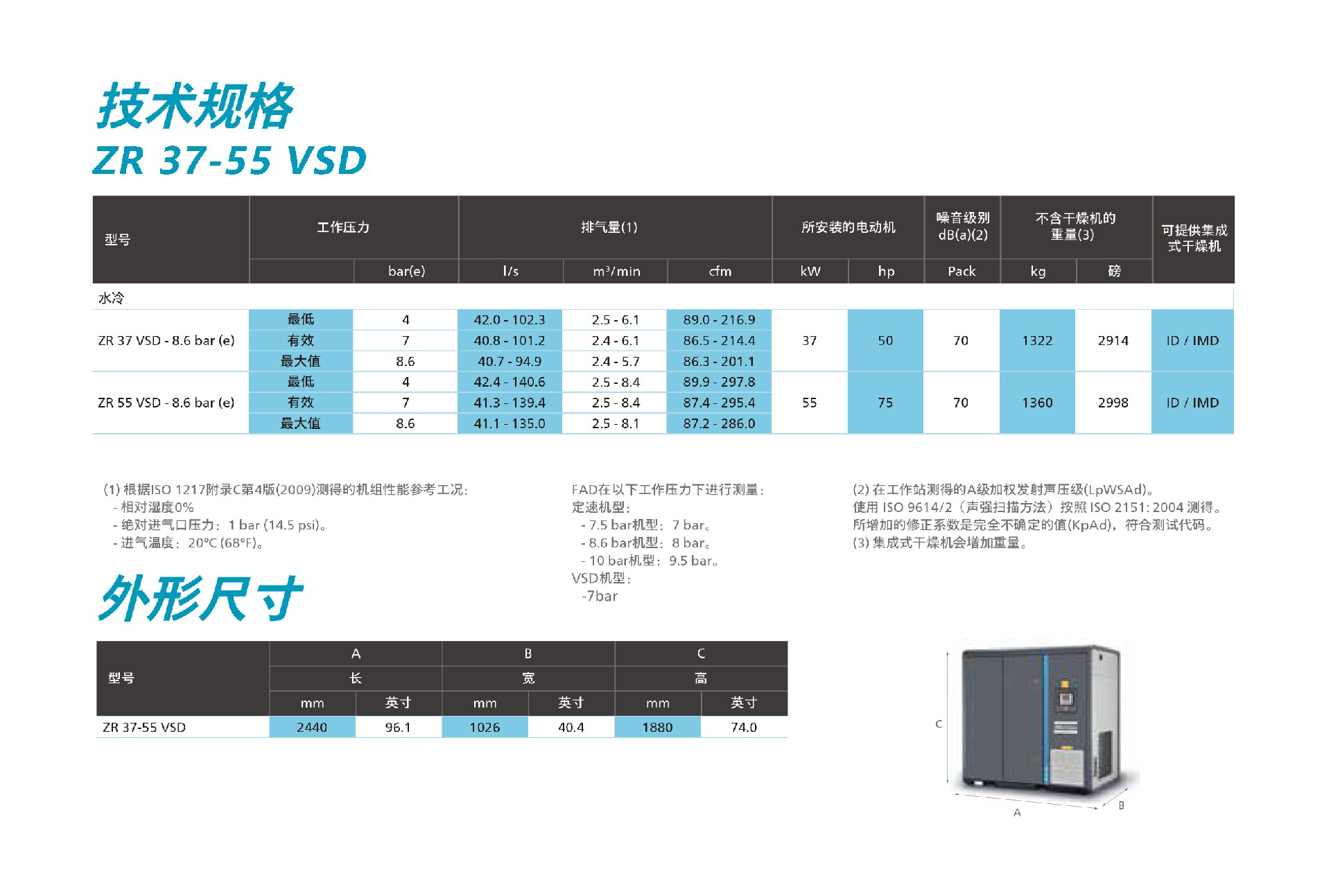 \Uploads\ZR37-55VSD旋齿参数表.jpg